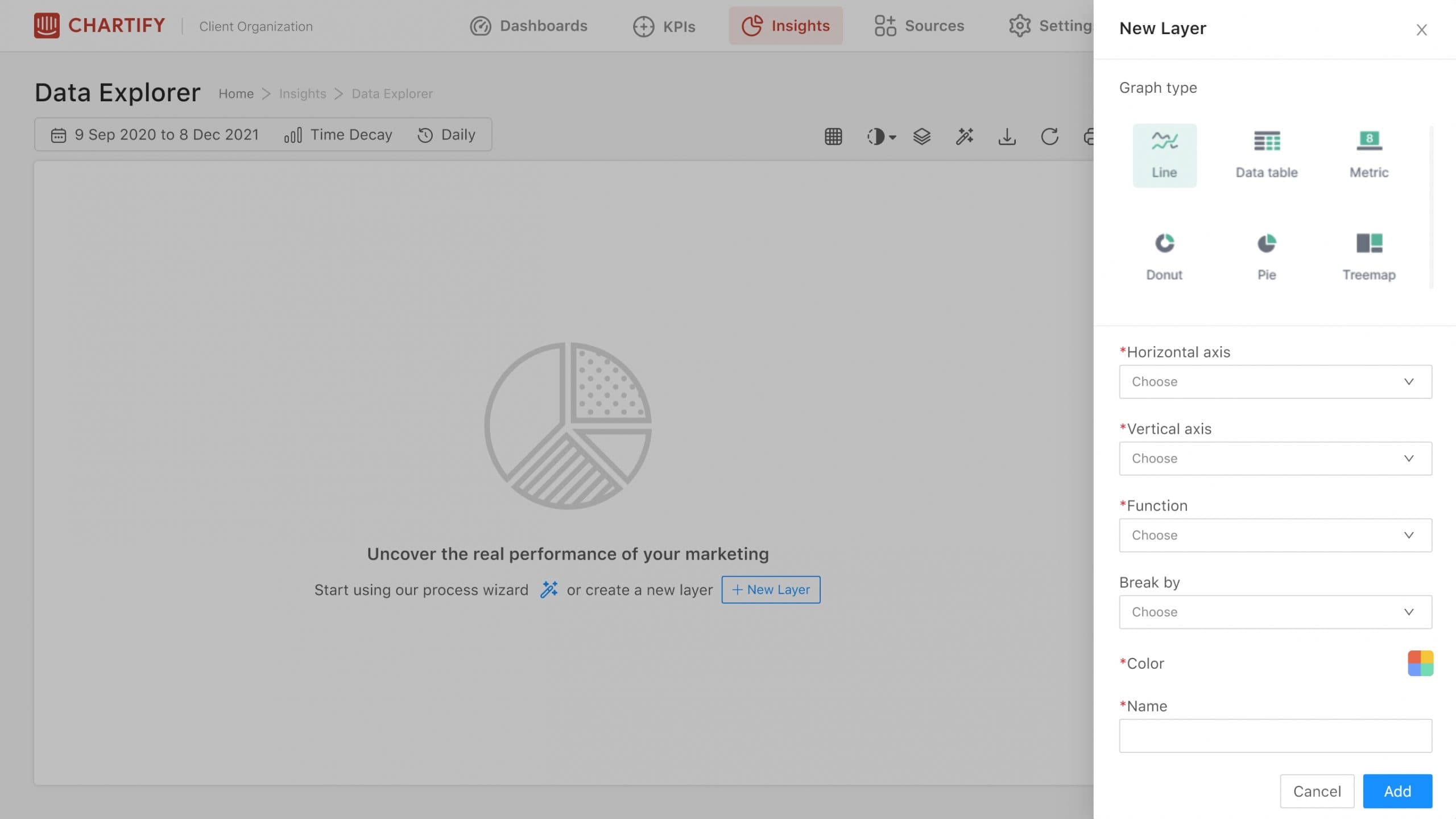 Adding a new chart panel
