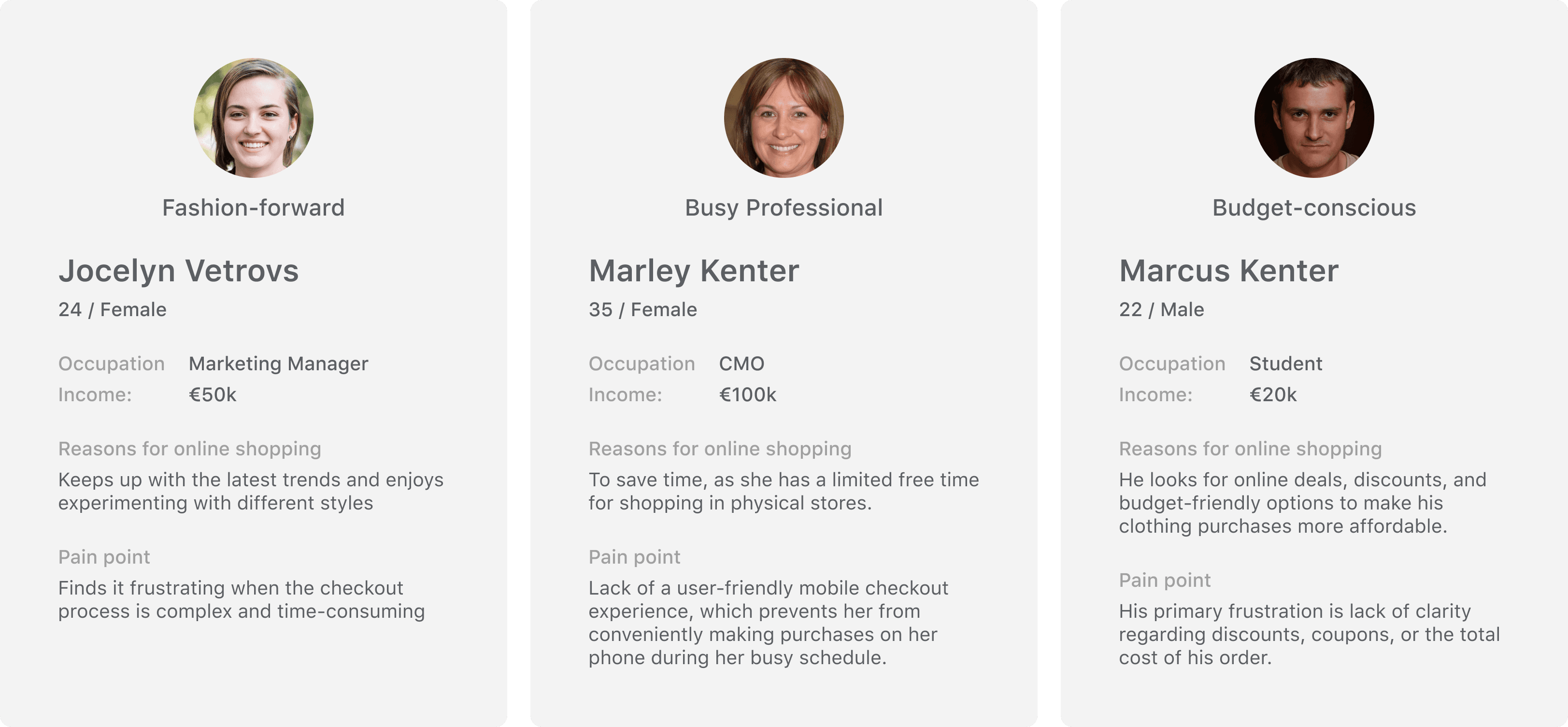 Client-provided personas