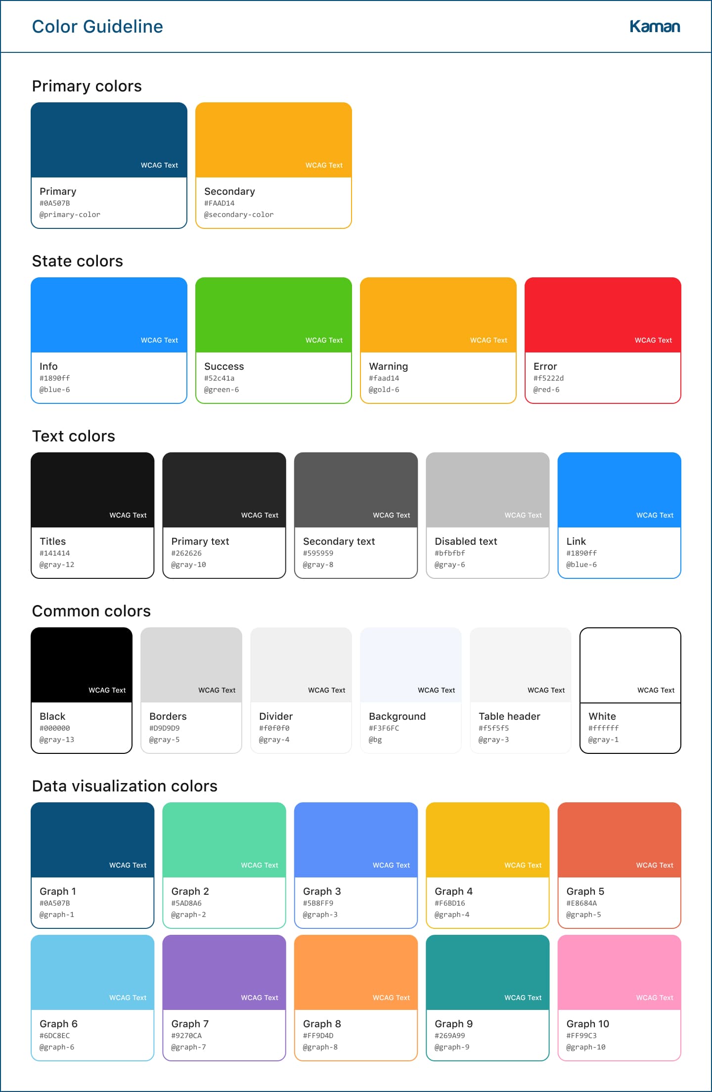 Colour system guideline