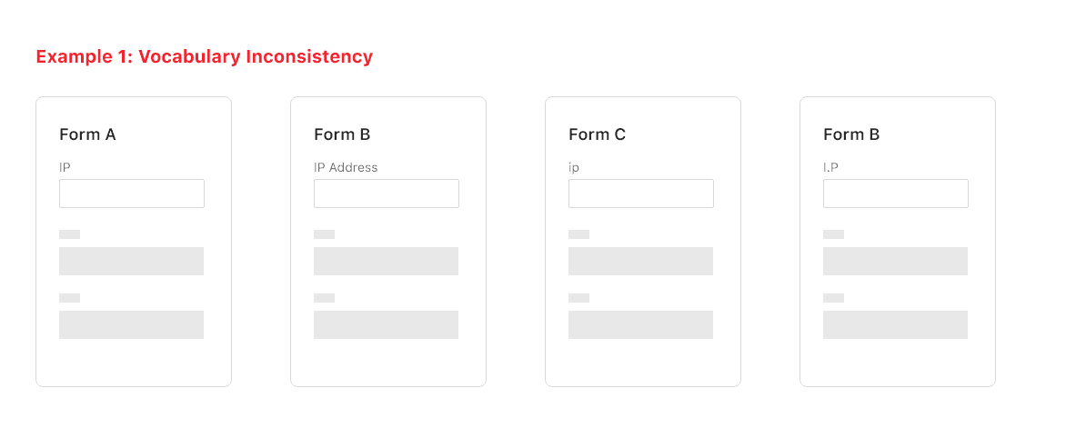 Vocabulary inconsistency in forms