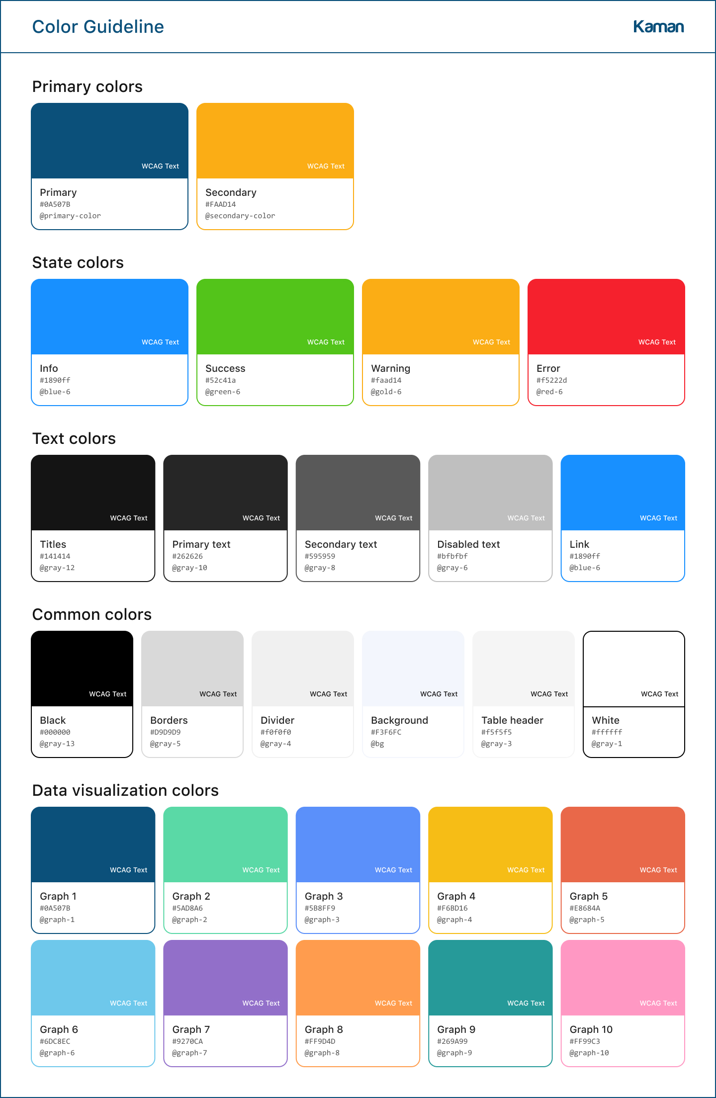 Kaman Design System – Amir Khademi